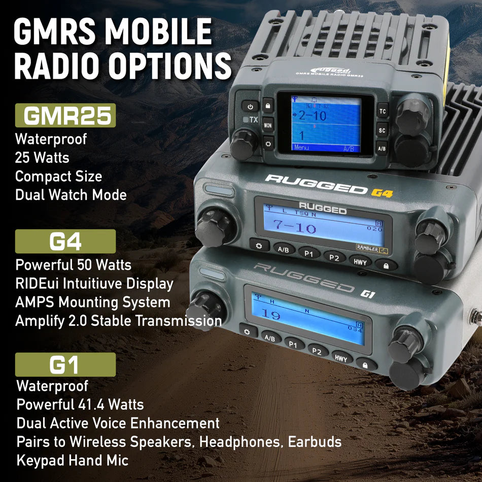 Mercedes Sprinter Van Two-Way GMRS Mobile Radio Kit